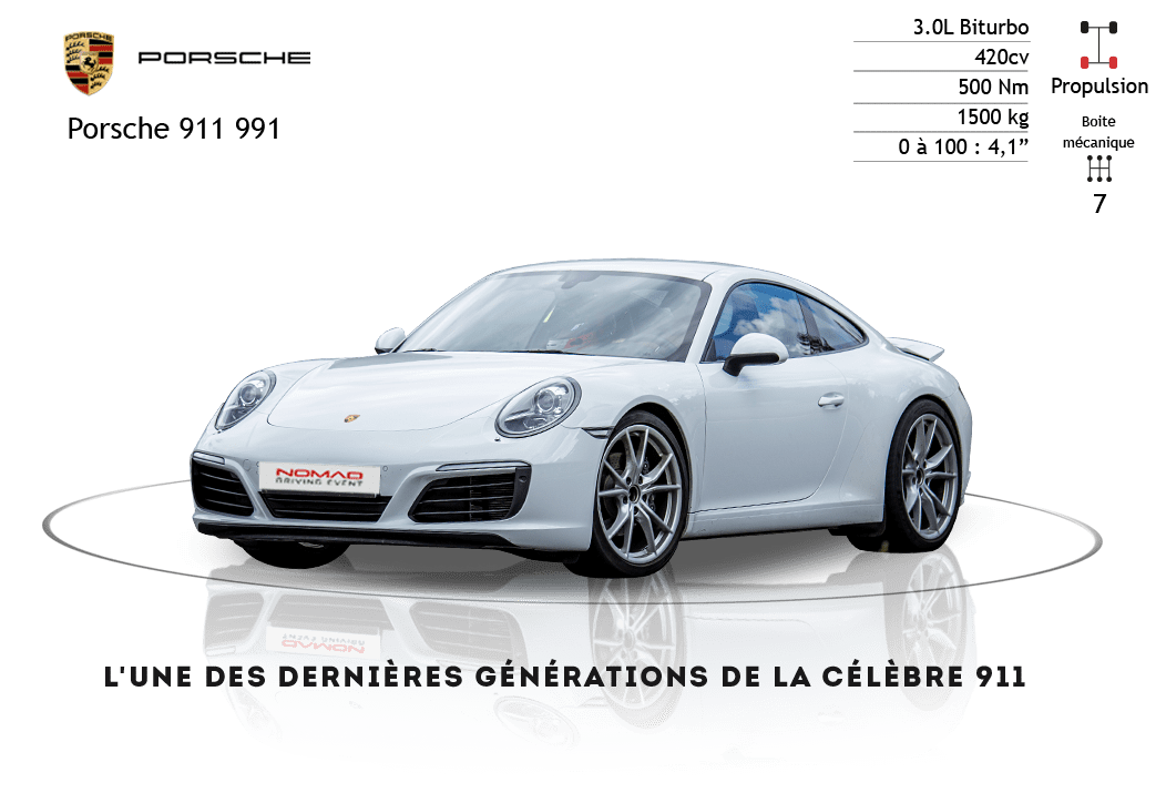 Incentive automobile au volant d'une Porsche 911 991