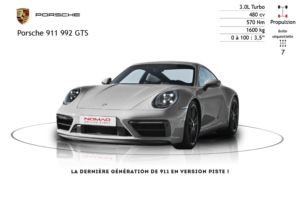 Stage de pilotage en entreprise au circuit de Charade avec Porsche 911 992 GTS
