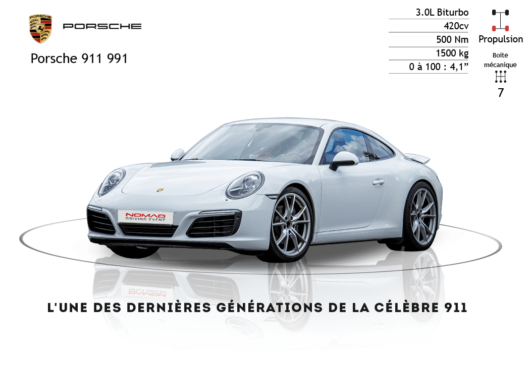 Stage de pilotage en entreprise au circuit de Charade avec Porsche 911