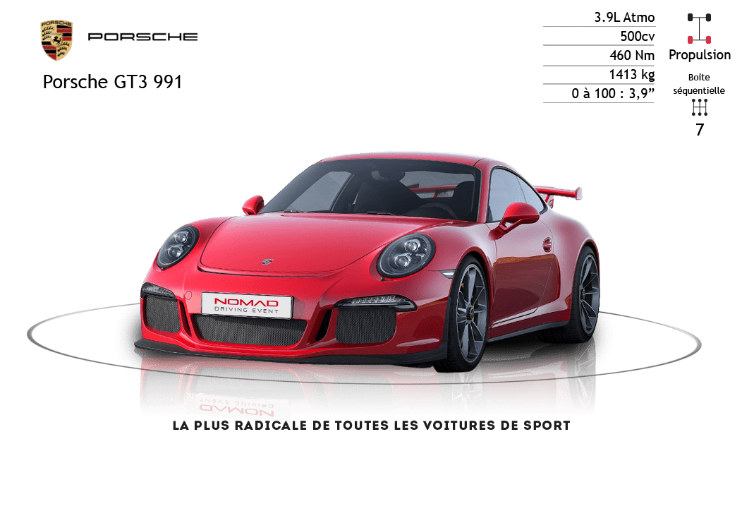 Incentive automobile au volant d'une Porsche GT3