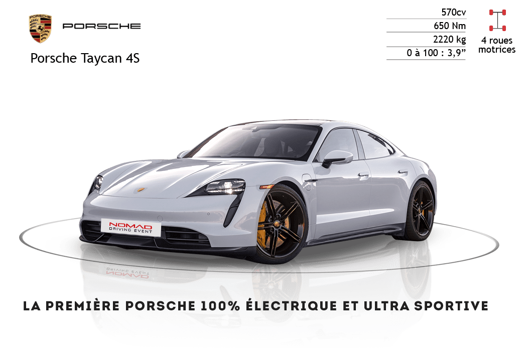 Incentive automobile au volant d'une Porsche Taycan 4S