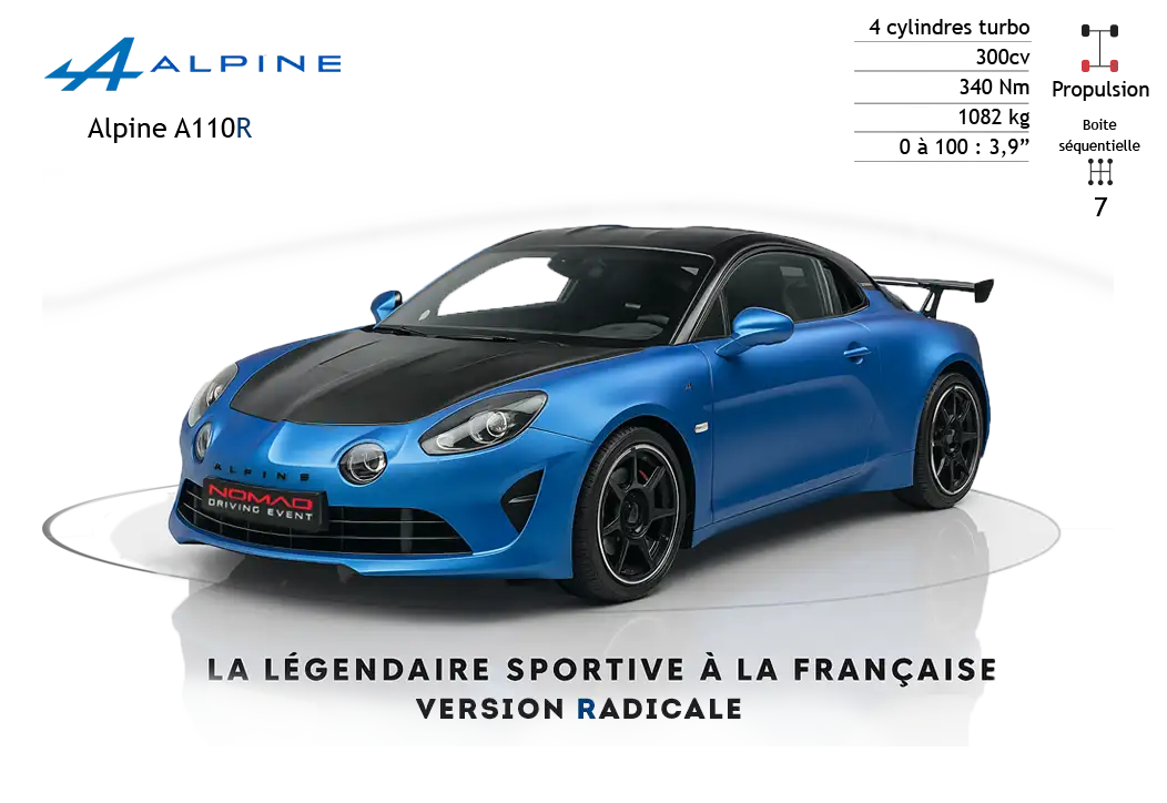 Incentive automobile au volant d'une Alpine A110R