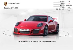 Stage de pilotage en Porsche GT3 à Ladoux
