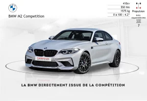 Stage de pilotage en BMW M2 Compétition à Ladoux