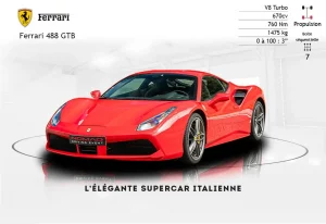 Stage de pilotage en Ferrari 488 GTB