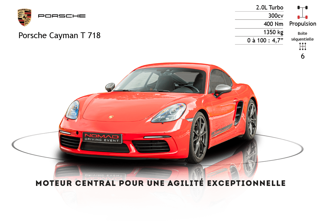 Cayman T (2)-min