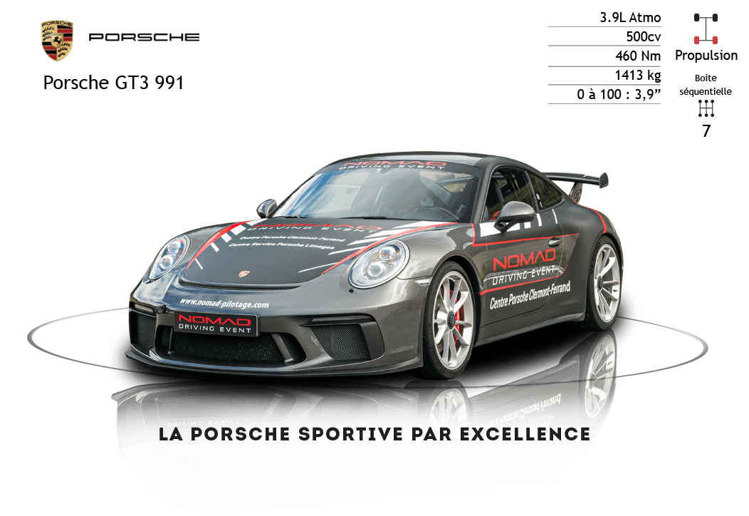 GT3 991-min
