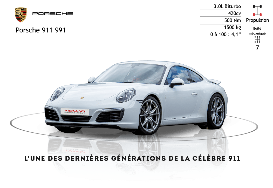 Porsche 991 (4)-min