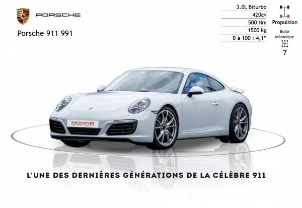 Stage de pilotage au circuit de Charade Porsche 911