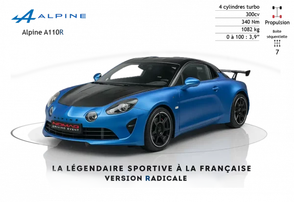Stage de pilotage au circuit de Charade Alpine A110R