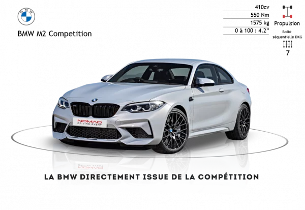 Stage de pilotage au circuit de Charade BMW M2 Compétition