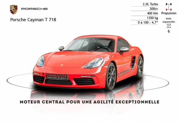 Stage de pilotage au circuit de Charade Porsche Cayman T