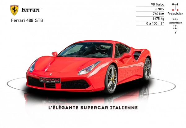 Stage de pilotage au circuit de Charade Ferrari 488