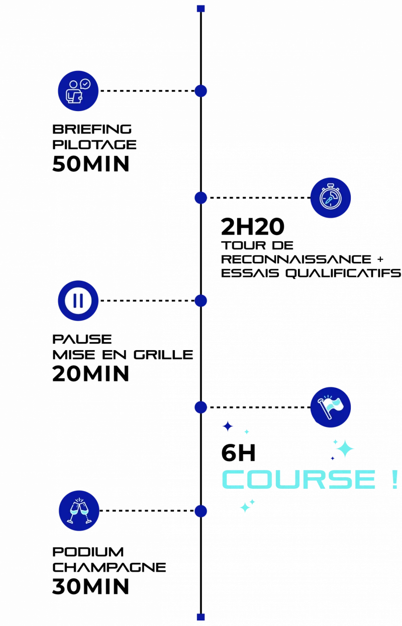 Frises verticales 6 et 10_FRISE COURSE 10H VERTICAL