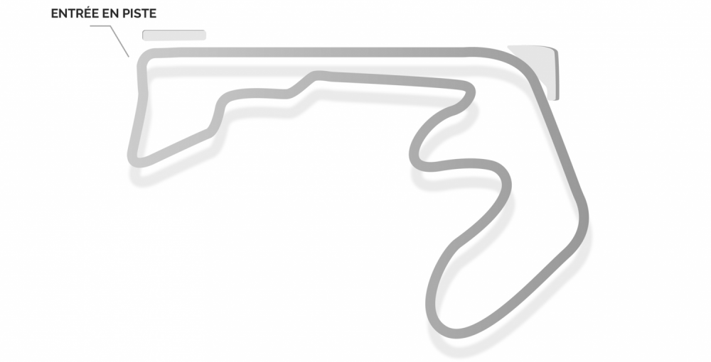 Circuit du Bourbonnais pour votre séminaire drift