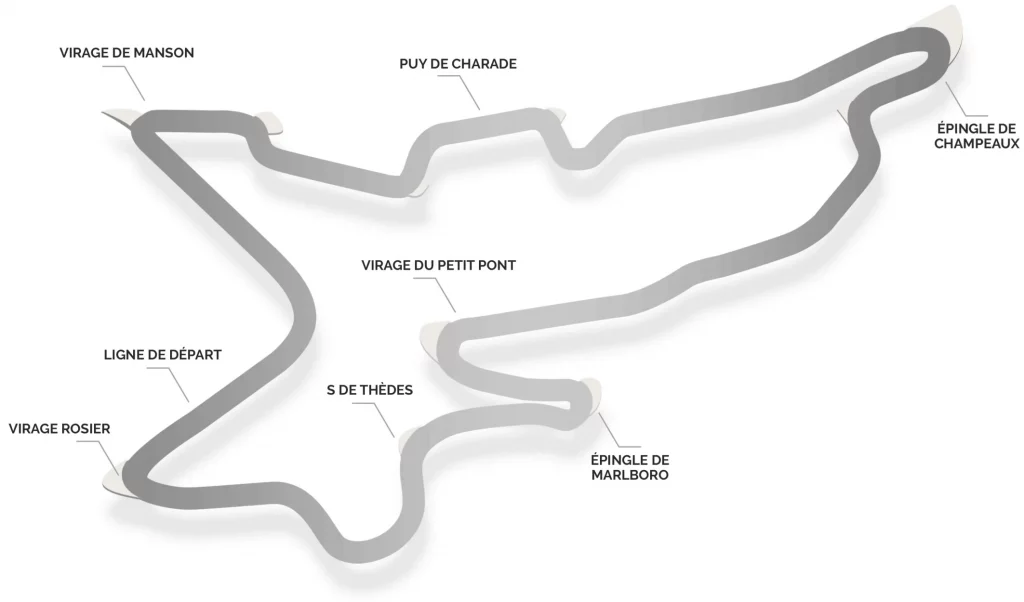 Tracé circuit de Charade