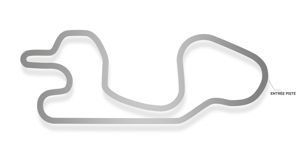 Circuit de Ladoux pour votre séminaire drift