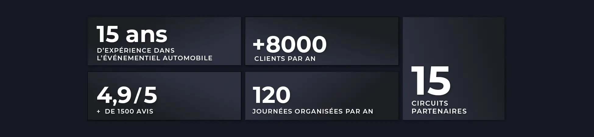 Références Nomad